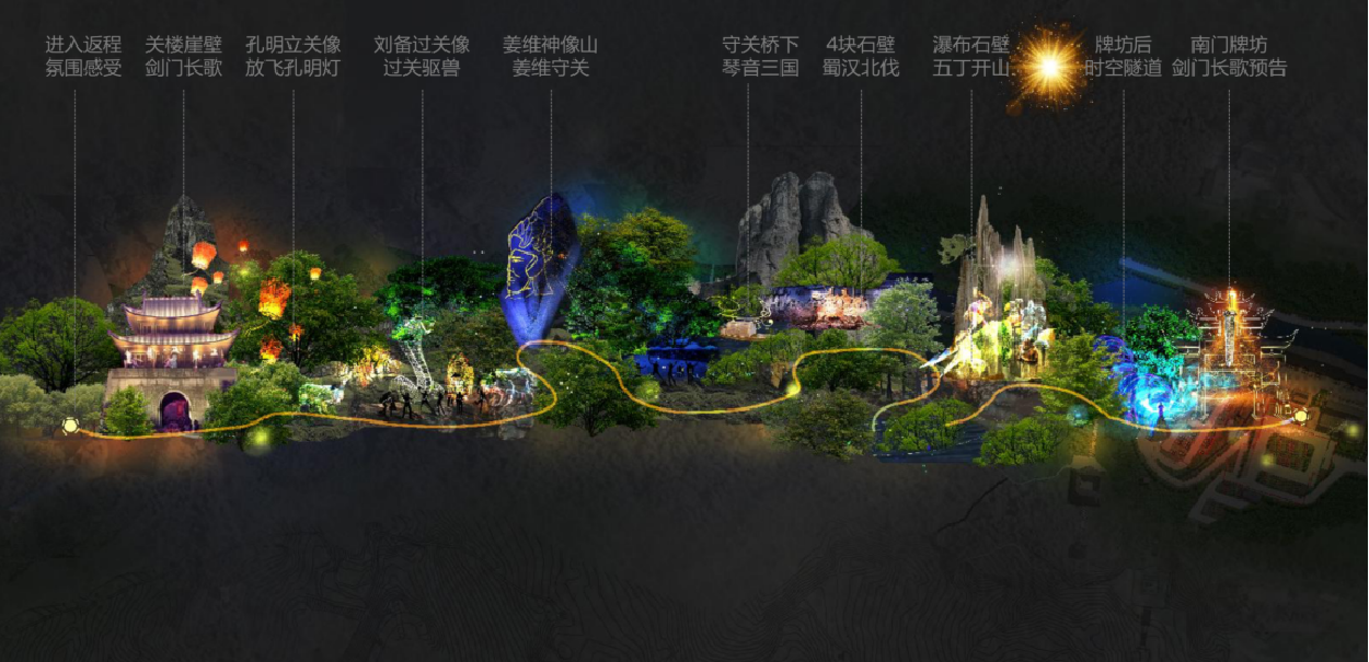 2021中國數(shù)字文旅項(xiàng)目內(nèi)容策劃設(shè)計論壇在廣州圓滿舉辦(圖7)