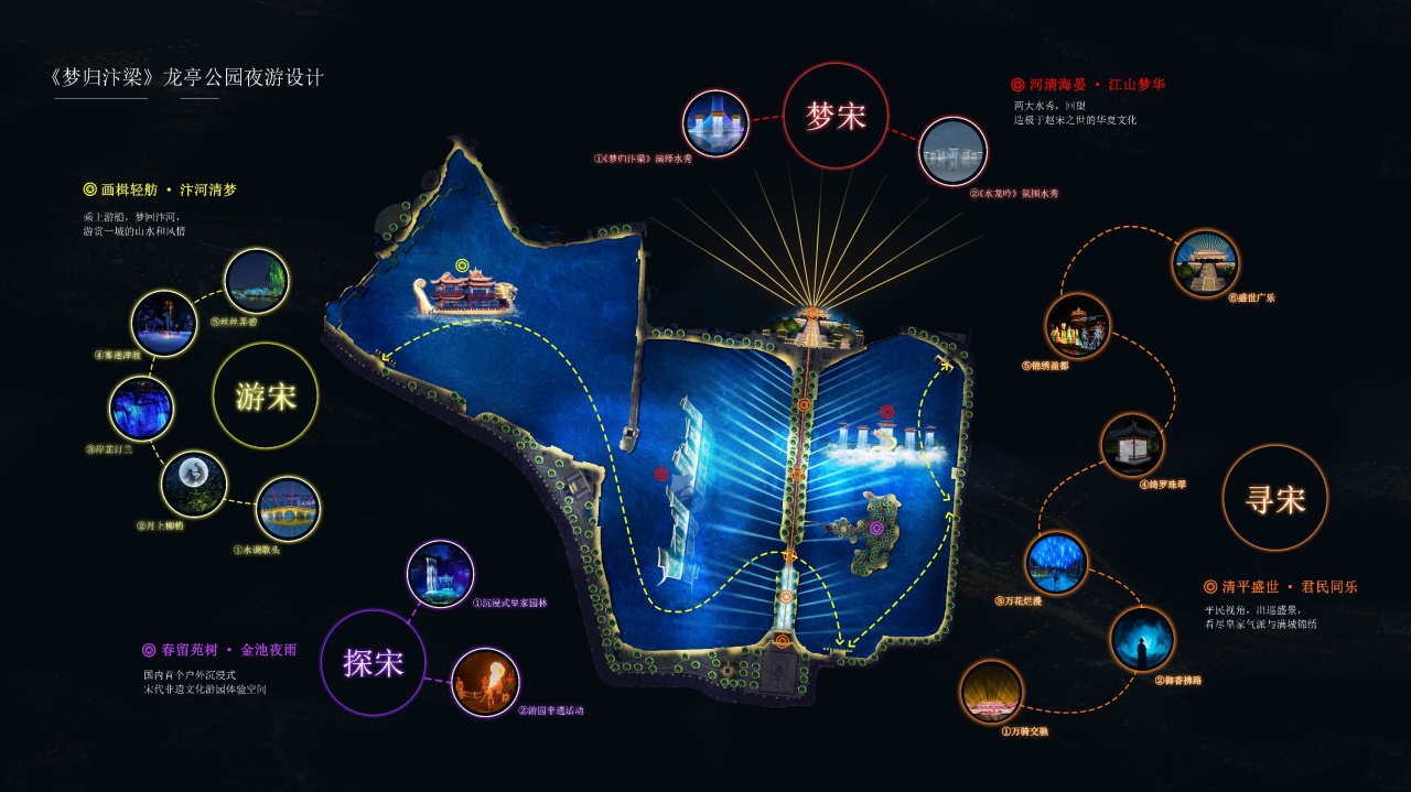 河南開封龍亭公園《夢歸汴梁》夜游項目(圖2) 河南開封龍亭公園《夢歸汴梁》夜游項目(圖2)